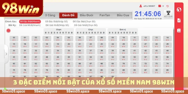 3 đặc điểm nổi bật của xổ số miền nam 98WIN