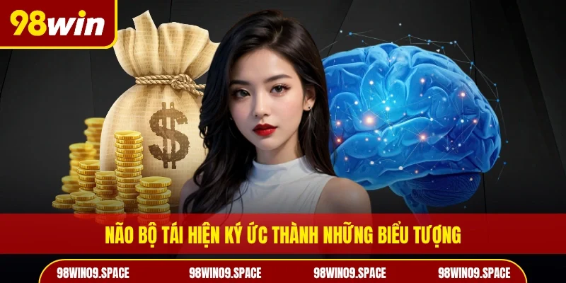 Não bộ tái hiện ký ức thành những biểu tượng